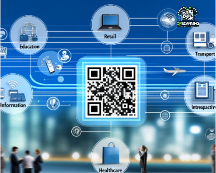 How to Track QR Code Scans and Measure ROI
