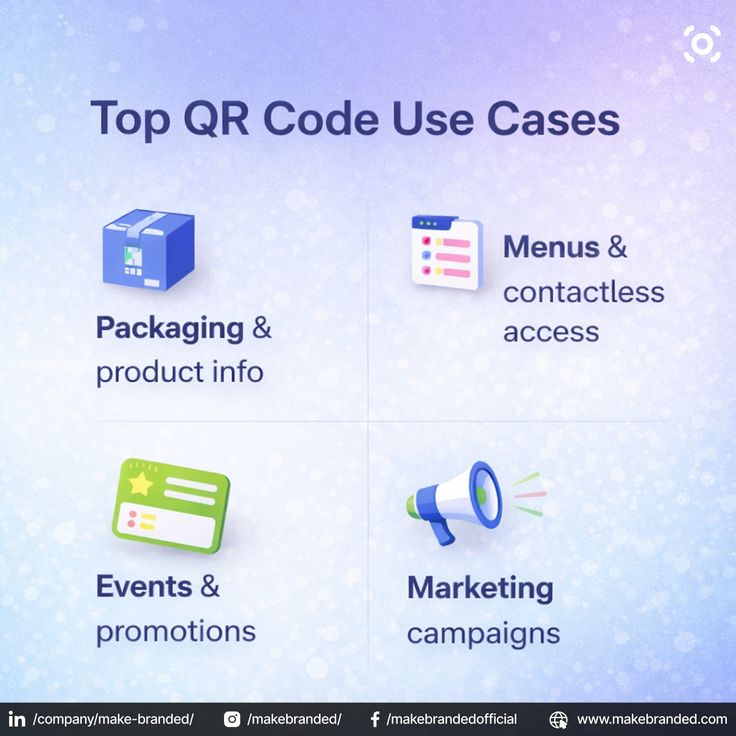 QR Code Best Practices for Marketing Campaigns